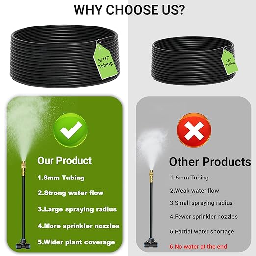 Thiswing 360° Adjustable Drip Irrigation System - 100 FT Automatic Garden Watering System with 32 Nozzles & Water Timer, Raised Bed Sprinkler System, Garden Mister for Yard, Lawn, Plants, 5/16" Tubing