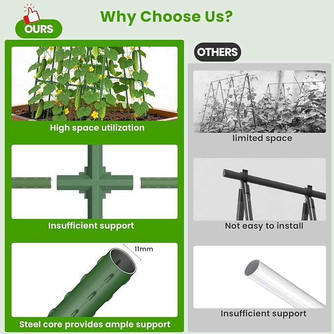Cucumber Trellis for Raised Bed, U-Shape Garden Trellis for Climbing Plants Outdoor, Metal Arch Vegetables Trellis, Plant Support for Grape Vine Beans Squash Peas Flower