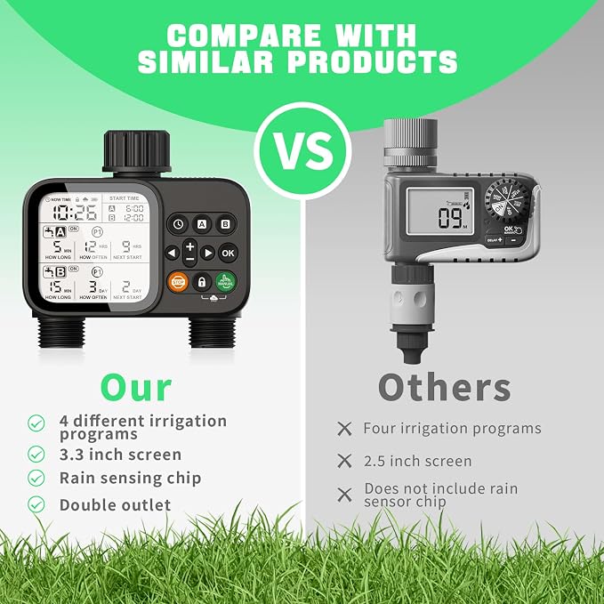 Sprinkler Timer for Garden Hose with Auto Rain Delay, 2 Zone Water Timer with 3.3“ Large LCD, IP54 Waterproof Drip Irrigation System Watering Timers for Plant, Yard, Lawns, Outdoor