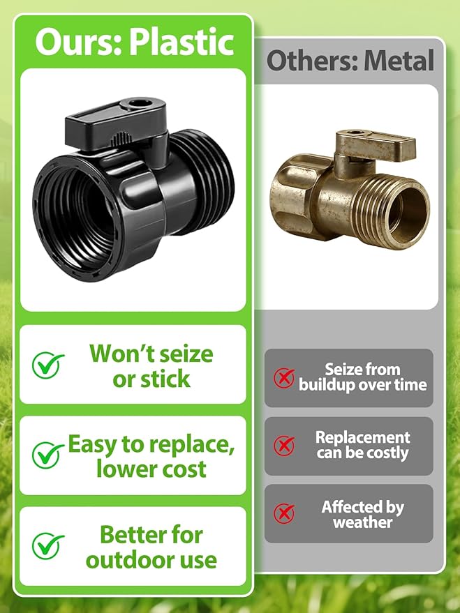 Cosweet 12 Pack 3/4'' Plastic Garden Hose Shut Off Valve- Standard Water Shutoff Valve Shut-Off Ball Valve Thread Connector Coupling for Telescopic Water Pipe Water Gun Valve Control