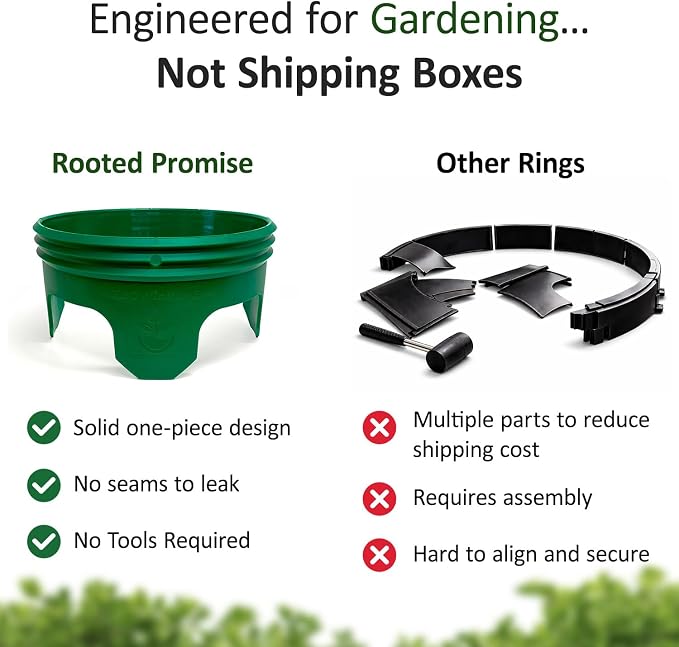 7 inch solid Planting Grow Rings | 24 Pack Green | One-Piece Design for Deep Root Watering Veggies, Herbs & Flowers | Mulch & Soil Barrier | Deter Slugs and Cutworms | Heavy Duty | Made in USA