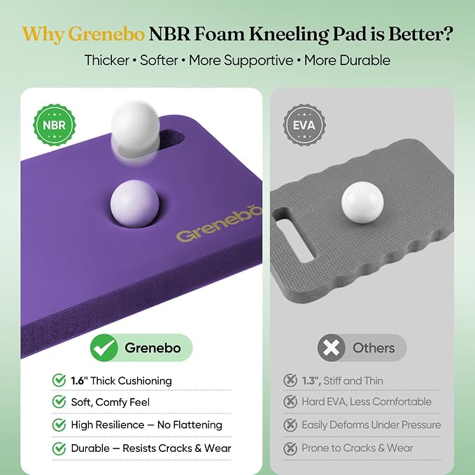 Grenebo High-Density NBR Foam Garden Kneeling Pad, 1.6" Extra Thick Gardening Pads for Kneeling, Ultra Soft Kneeling Pads for Gardening, Work, Exercise, Yoga, 17.3×11×1.6 in (2, Purple)
