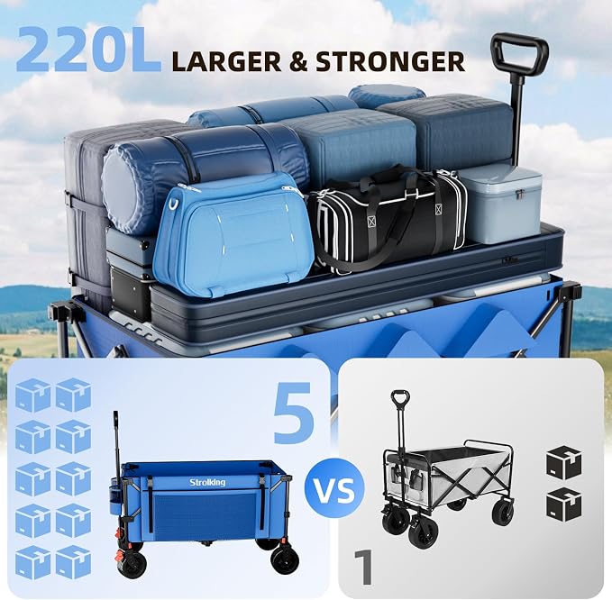 220L Collapsible Wagon Cart, 39" L Extended Frame and 440Lbs Heavy Duty, Lightweight 15lbs Folding Garden Cart with Silent All-Terrain Wheels for Beach, Camping Grass and Grocery, Blue
