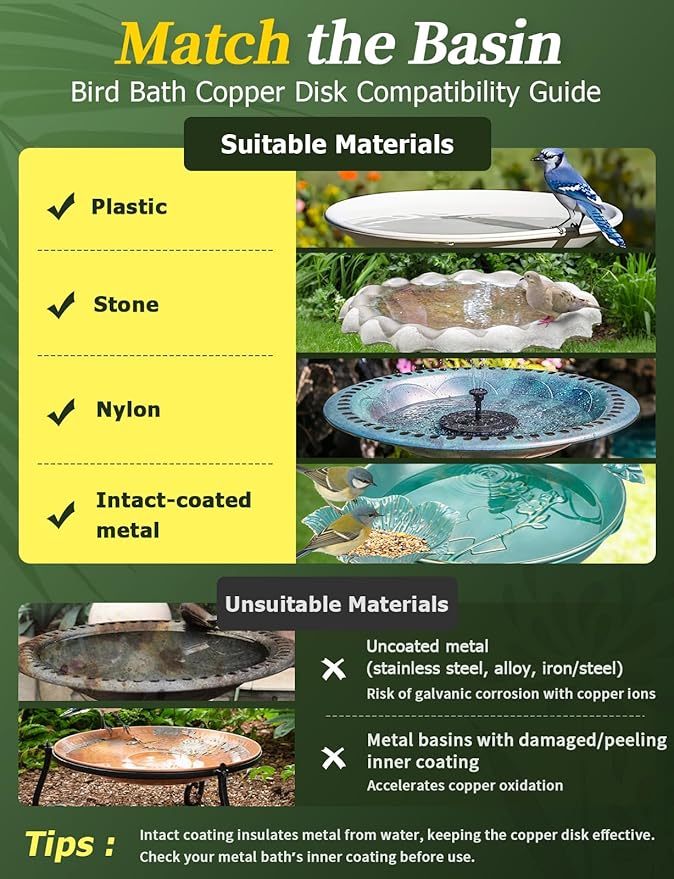 Mellbree 2-Pack Bird Bath Copper Disc, 0.6mm Reinforced 99.99% Pure Copper Cleaning Disk with Triple-Point Support for Physical Safe Clean Water All-Season, Universal Fit for Outdoor Birdbaths, Bowl