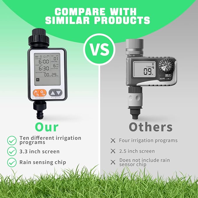 Water Timer for Garden Hose with Auto Rain Delay, 10 Programmable Sprinkler Timer with 3.3“ Large LCD IP54 Waterproof Drip Irrigation Watering Timers for Plant, Yard, Lawns, Outdoor
