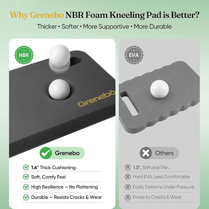 Grenebo High-Density NBR Foam Garden Kneeling Pad, 1.6" Extra Thick Gardening Pads for Kneeling, Ultra Soft Kneeling Pads for Gardening, Work, Exercise, Yoga, 17.3×11×1.6 in (2, Black)