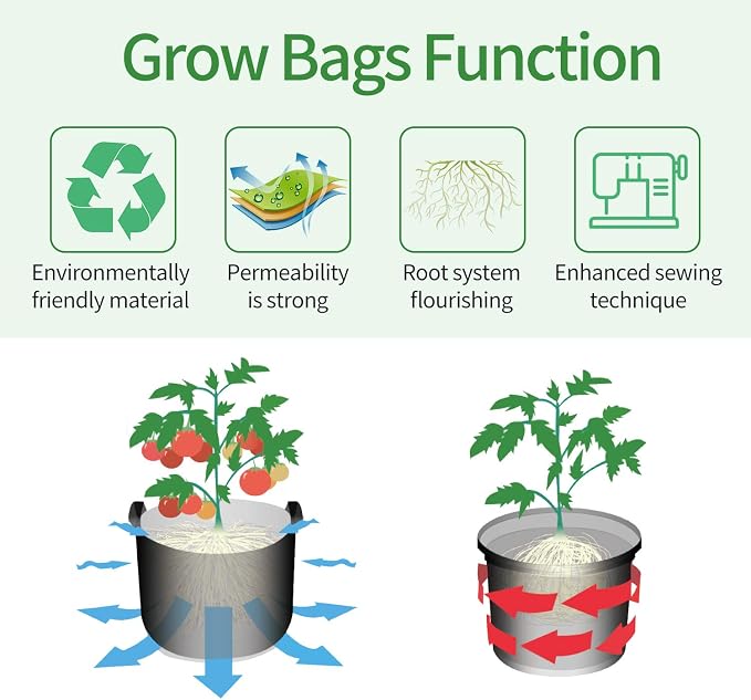iGarden Grow Bags Tall, 7 Gallon Grow Pots 6 Pack with Handles, Heavy Duty 280G Thickened Nonwoven Fabric Plant Bag for Vegetables, Black
