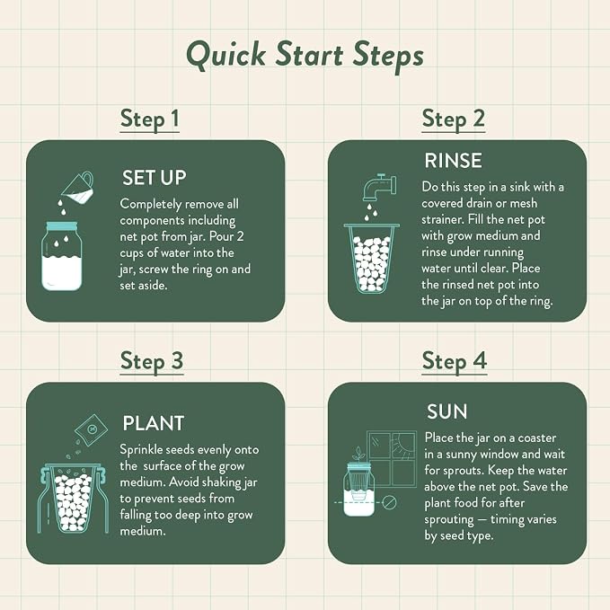 Modern Sprout Mason Garden Jar + Replant Kit - Self-Watering Hydroponics Growing System Kit w/Organic Herb Seeds - Jar Planter for Indoor Herb Garden - Seed Starter - Gift for Mother's Day - Cilantro