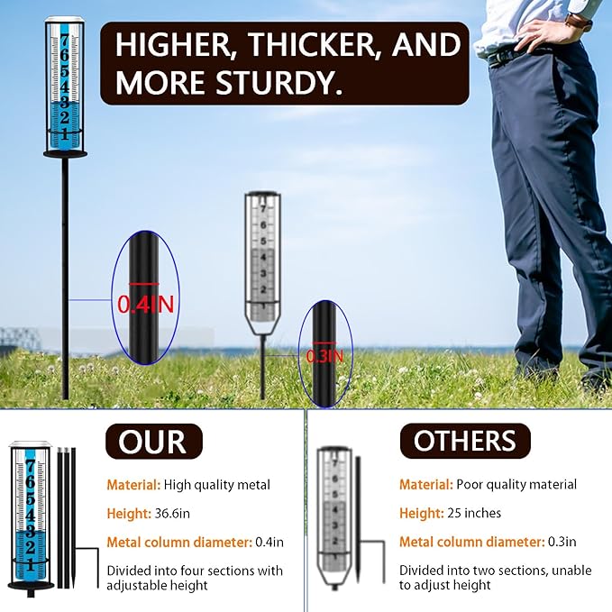 Rain Gauge outdoor, Upgraded Accurate Rain Gauges Outdoors best rated, Thickened Transparent Plastic Rain Measure Gauge for Yard, Adjustable Height Large Rain Measuring Tool for Garden, Easy to Read