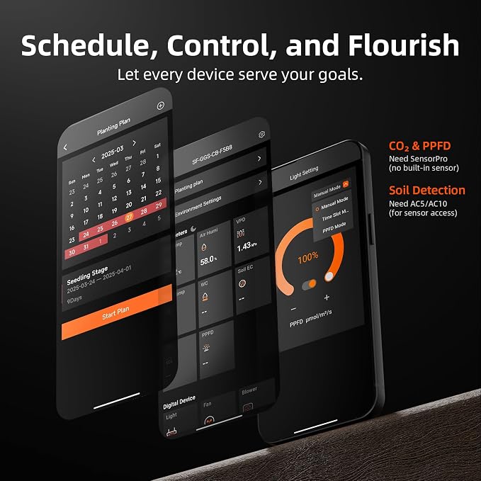 Spider Farmer GGS Controller Kits, Automatic Grow Environmental Controller, Temp Humid Light Sensor and Adapter, Ideal for Indoor Garden Grow Cycle System Auto Management