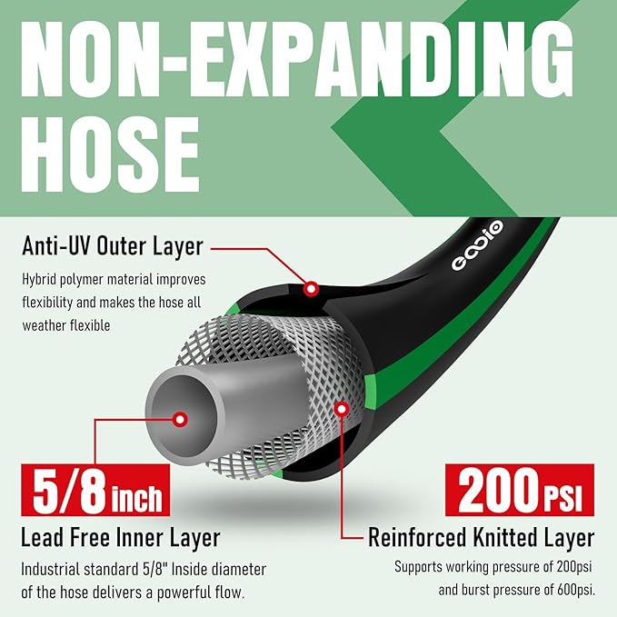 Heavy Duty Garden Hose 95ft, NON-EXPANDABLE Flexible Water Hose, Kink Resistant Lightweight Hybrid Hose, Leakproof Hose Male to Female Fittings