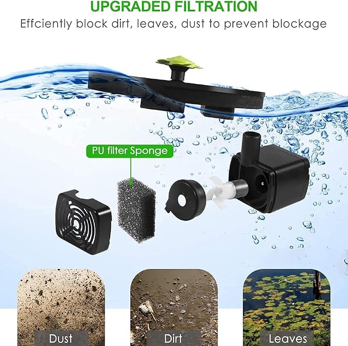 Solar Bird Bath Fountains, 1.4W Upgraded Solar Water Pump, Floating & Standing Dual Use Design, 10 Adjustable Spray Nozzles for Garden Pond Pool Outdoor Landscape Decor