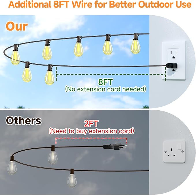 Larkvue 75FT LED Outdoor String Lights S11 Dimmable Patio Light, with 22+2 Waterproof Shatterproof Edison 2700K Bulbs for Outside Backyard Deck, Black