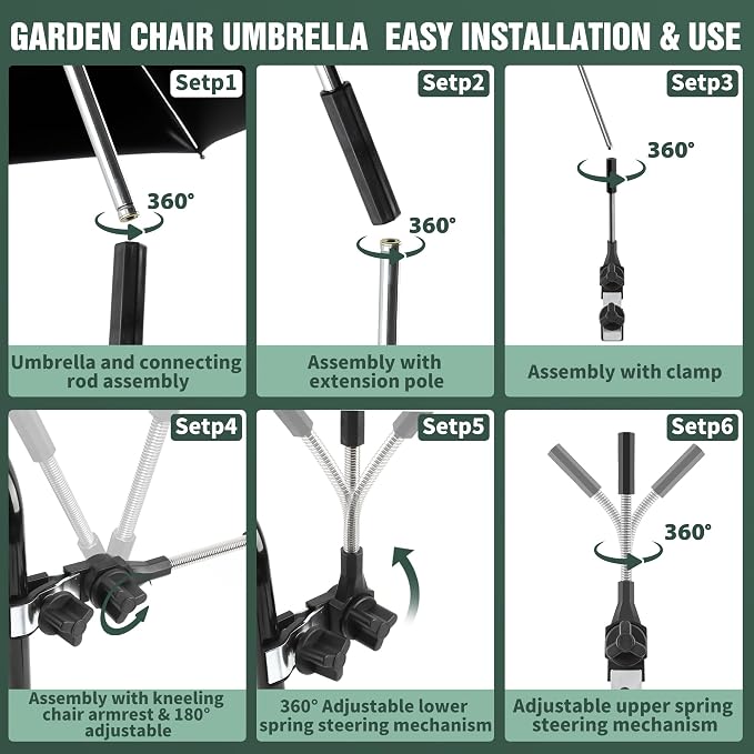 Garden Kneeler Umbrella, 42” Large Chair Umbrella with Universal Clamp, 360°Swivel and UPF 50+ Protection,Folding Clip on Umbrellas for Garden Seat Kneeling Bench Camping Chair, NO KNEELER