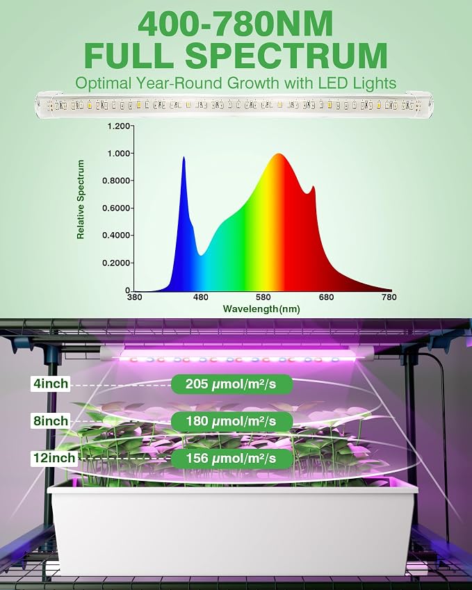 PYY Mini Indoor Greenhouse with Grow Light - Small Portable Outdoor Plant Green House Cabinet with Wheels, Thermometer, PE Tent Cover, 4 Dimmable 3 Color 2FT 36W LED Kit, 4 Tier Gardening Shelves