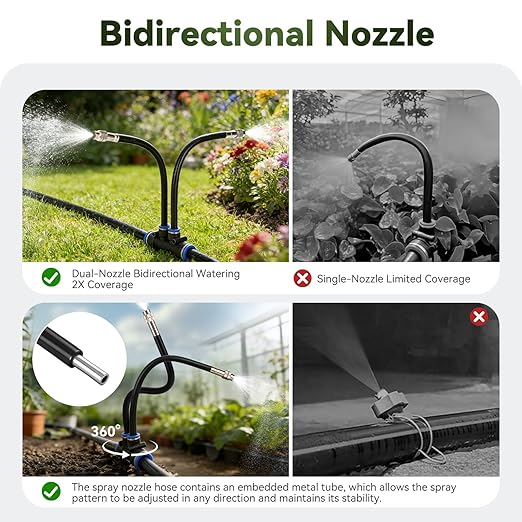 50Ft 1/2" Tubing High-Flow Drip Irrigation System, 360° Adjustable Garden Watering System with 30 Nozzles, Dual-Side Watering Kit for Raised Beds, Greenhouses & Efficient Plant Irrigation