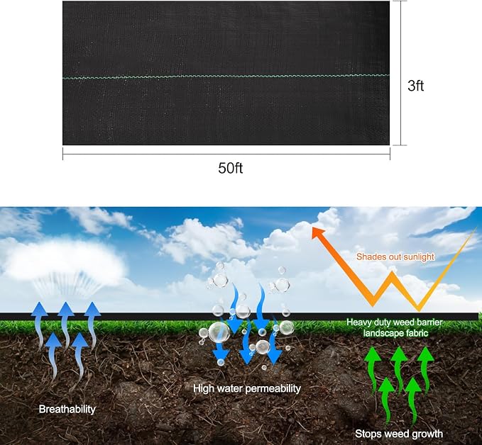 Jevrench 5oz Weed Barrier Landscape Fabric Heavy Duty, 3ft x 50ft Dual-Layer Premium Garden Landscaping Fabric, Ground Cover Weed Control Fabric Outdoor Weed Mat Garden Lawn Fabric