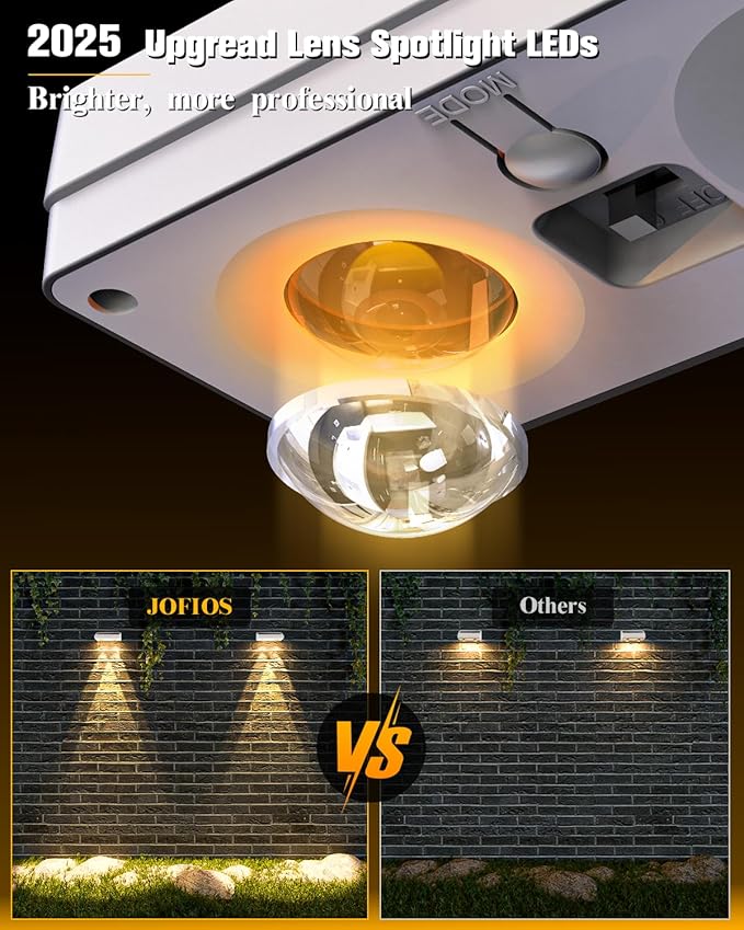 JOFIOS Solar Fence Lights 20 Pack, 50 Lumens Outdoor Solar Lights with 12 Modes RGB Color Glow LED，Waterproof, Solar Lights for Patio, Backyard, Deck, Fence, Railing(White Shell)