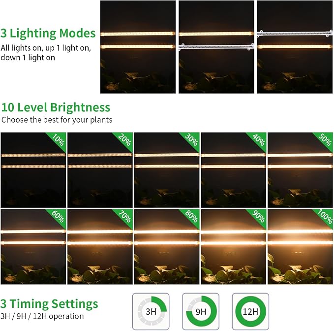 LED Grow Light Strips, 13 Inches Grow Lights for Indoor Plants Full Spectrum 3500K, 96 LEDs Plant Light with 3/9/12H Timer, 10 Dimmable Levels for Seedling Succulent, 2 Head