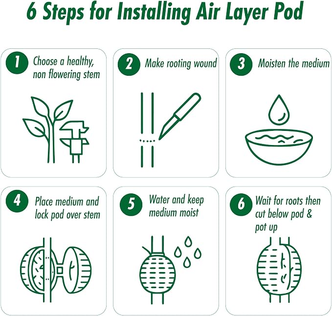 Air Layering Propagation kit with Zip Ties | 12 Pack | 4 inches Wide x 5 inches Long | Plant Rooting Pods - Supports Aerial Roots Growth | Ventilated and Hinged Design | Made in USA