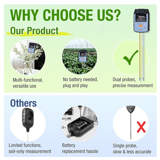 ALLOSUN Soil Moisture Meter for Plants, 4 in 1 Soil pH Tester/pH Meter for Water/Light Meter for Plants, Indoor, Garden, Farm, Lawn, No Battery Required