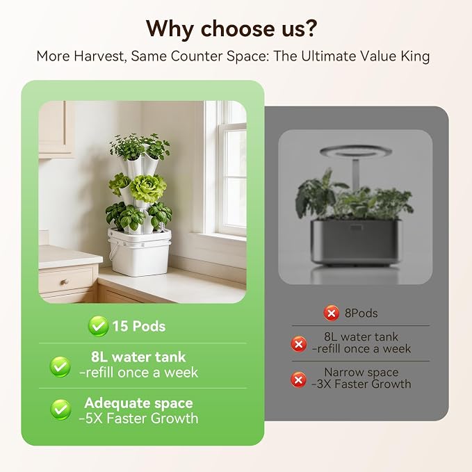 BAOSHISHAN 18 Pods 3 Tier Hydroponics Growing Tower for Kitchen Countertop | 3-Zone Planting for Vegetables Herbs, Silent Pump Auto Water Circulation, Beginner Starter Kit for Indoor Kitchen Countertop