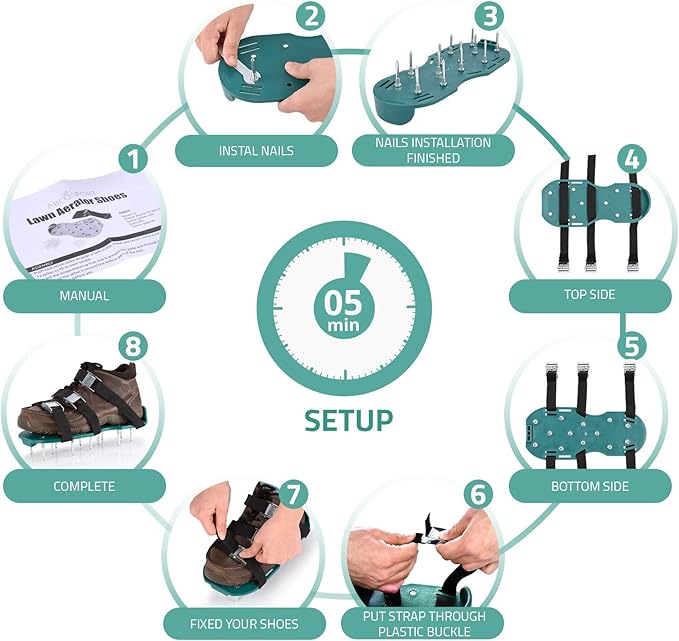 Abco Tech Lawn Aerator Shoes for Grass - Yard Aeration Tool with 3 Adjustable Straps and Heavy-Duty Metal Buckles - Aerating Shoes for Lawn Care, Grass Health, and Soil Ventilation