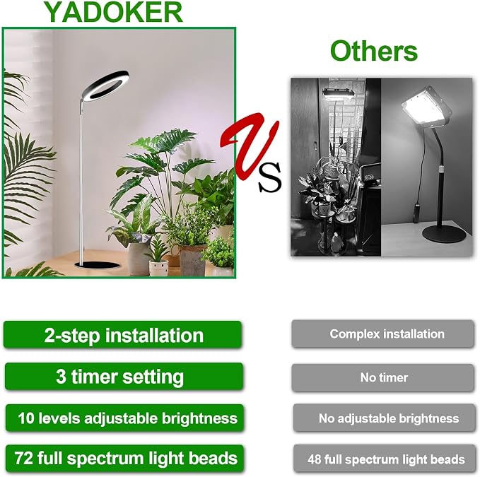 yadoker 144 LEDs Full Spectrum Plant Grow Light for Indoor Plants,Height Adjustable, 6.3" Aluminum Housing,Automatic Timer with 8/12/16 Hours,10-Level Brightness,Black Plant Light with Base,2 Pack