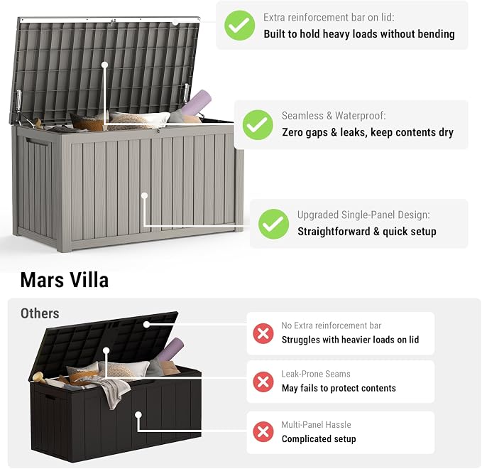 Mars Villa 180 Gallon Outdoor Storage Box, Large Waterproof Resin Deck Box for Patio Furniture Cushions, Pool Supplies, Gardening Tools, Lockable, Weatherproof and UV Resistant, Grey