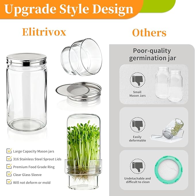 Sprouting Jar Kit, 2 Pack Wide Mouth Quart Mason Jars | Broccoli, Microgreens, Alfalfa Sprout Jar | Perfect for Home Gardeners, Health Enthusiasts & Vegan Diets