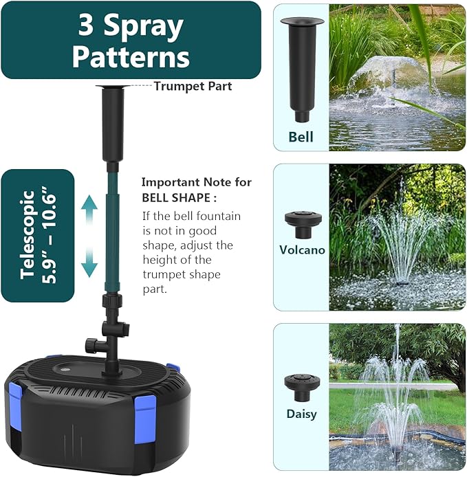 AquaMiracle Pond Filter with Pump Fountain Kits | 550GPH Pond Filter with Pond Pump & Fountain Kit | 3 Spray Patterns | Water Feature | Koi Pond Filters for Outdoor Ponds 350-500 Gal