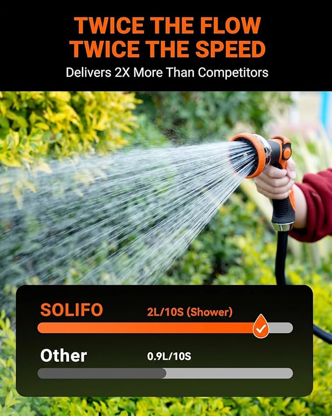 Garden Hose Nozzle Heavy Duty, Metal Water Hose Sprayer with 10 Adjustable Spray Patterns, Thumb Control On Off Valve, High Pressure Hose Nozzle for Watering, Car Washing & Pet Shower - Orange