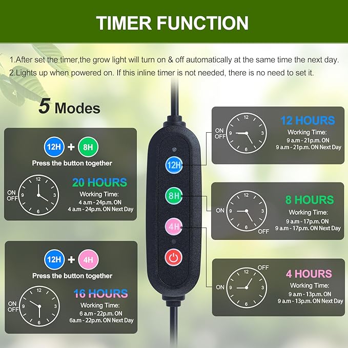 Game Changer! FECiDA 2026 4Pack 9 Watt Power Draw, NO Need Adapter, Clip Grow Lights for Small Indoor Plants, Bonsai, 4/8/12/16/20H Timer, Enough Bright Like Sun for Your Plants