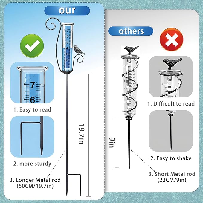 Rain Gauge Outdoor, Accurate rain gauges Outdoors Best Rated, Tall rain Gauge for Yard with Stake, Decorative rain Measure Gauge for Garden, Deck, Lawn with Large Numbers, Adjustable Height