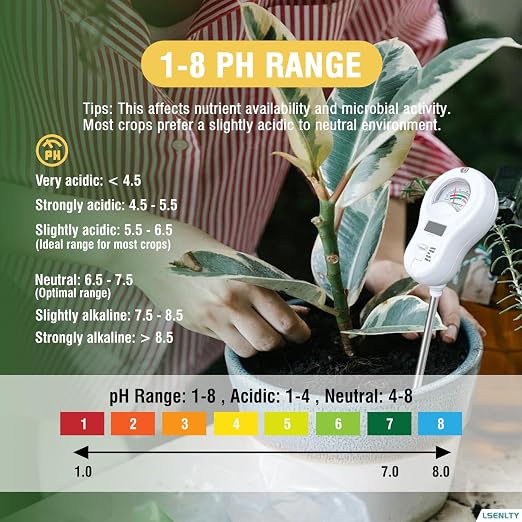 LSENLTY Soil Moisture Meter, 6-in-1 Soil pH Meter, Measures Temperature, Humidity, Light Intensity, nutrients, pH, and Ambient Humidity. Suitable for Horticulture, lawns, and Agriculture