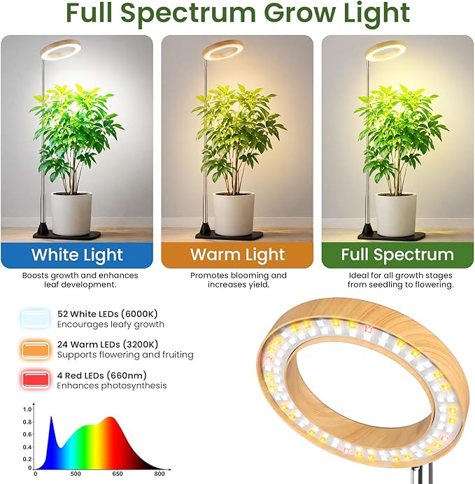LBW Grow Lights for Indoor Plants, 6.3" Full Spectrum Plant Light with Base, 65" Height Adjustable Grow Lamp, 6/8/12/16H Auto Timer, 3 Colors, 5 Dimmable Levels, for Tall Large Plants, Bamboo Grain