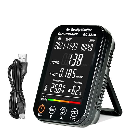 4in1 Air Quality Monitor Indoor Formaldehyde Detector Test HCHO/TVOC/Temp(℃/℉) /Humidity Sensor Air Analyzer with Digital LCD Screen, Smart Alarm，Auto Shutdown，Data Storage for Home, Cars, Plants