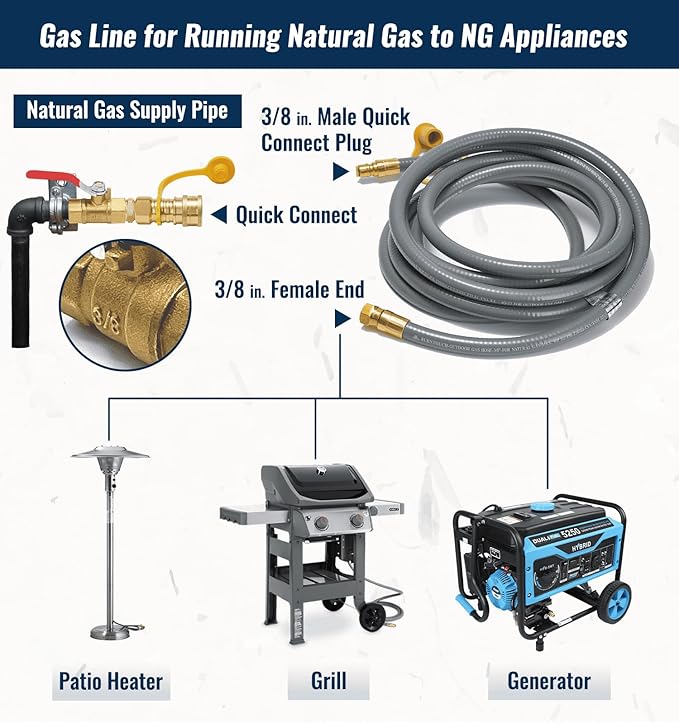 CALPOSE 25 Feet 3/8 inch ID Natural Gas Grill Hose with Quick Connect Fittings, Natural Gas Line for Grill, Pizza Oven, Heater and More Low Pressure Appliance