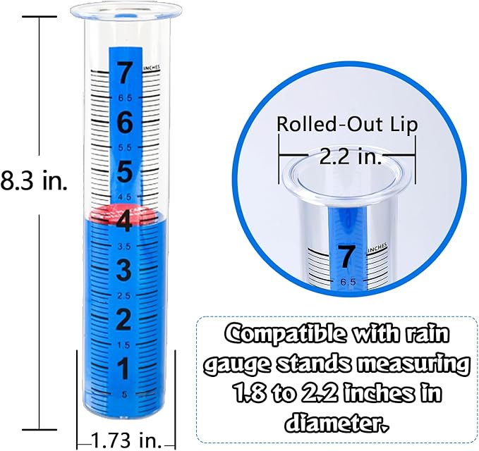 Rain Gauge Replacement Tube,Freeze Proof Tube,Blue Water Effect with Red Float Marker,8.11 Inch Height,Model RM-B-T02