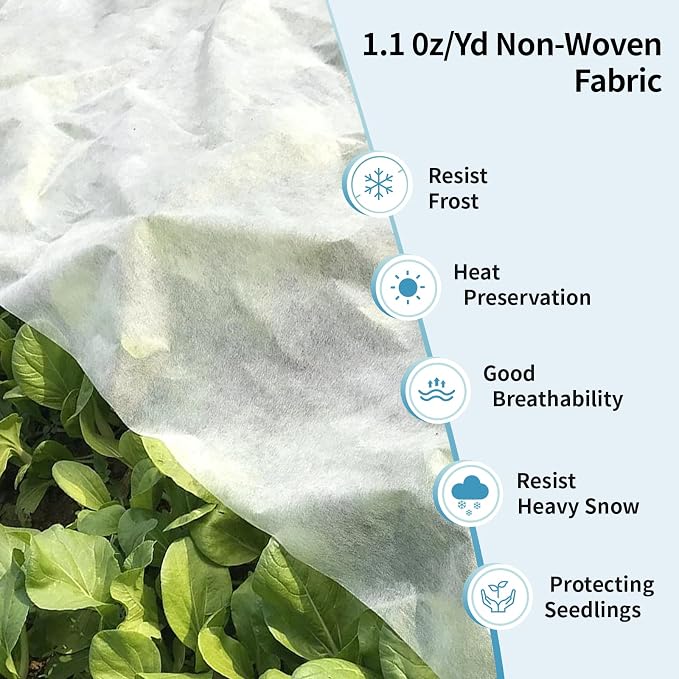 Insoma 1.1oz/yd Plant Covers Freeze Protection,8 * 24ft Floating Row Cover for Garden, Frost Plant Blanket for Winter Frost/Sun Pest Protection