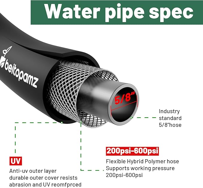Beitopamz Short Garden Hose 5 ft x 5/8" Female to Female, Heavy Duty Small Water Hose Extender Connector, Leak-Free Connections Hybrid Rubber Leader Hose with 3/4" Double GHT Fittings, Black