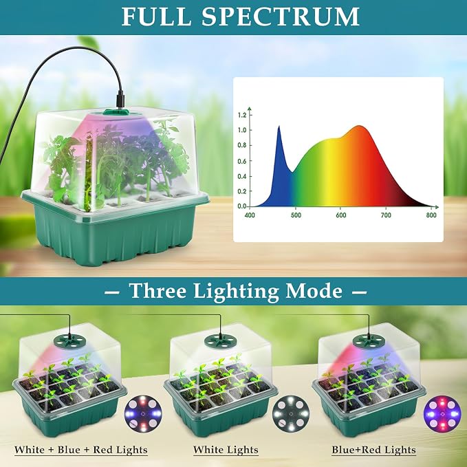 Seed Starter Tray with Grow Light, 60 Flexible Cells 5 PCS Seed Starter Kit, Reusable Seedling Starter Trays with Humidity Dome and High Lid, Germination Trays for Indoor Greenhouse Seed Starter
