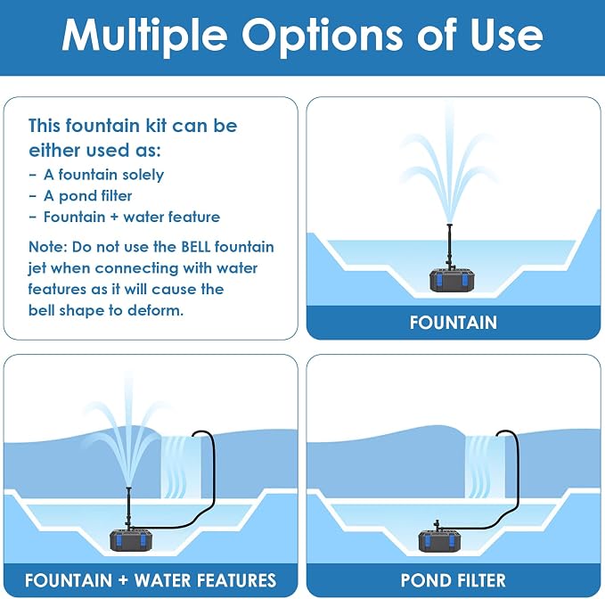 Pond Filter & Fountain Kit with 3 Spray Heads, All-in-one 850GPH Pond Fountain Pump with 4-Stage Filtration, for Garden, Water Feature, 500-750 Gallon Outdoor Koi Fish Ponds