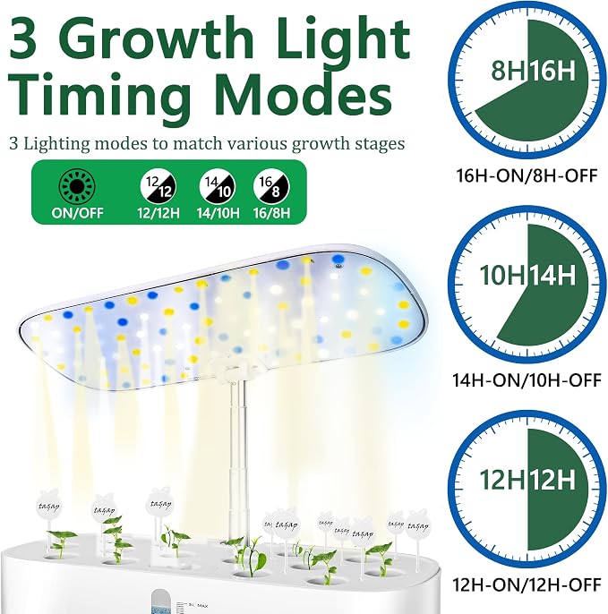Large Hydroponics Growing System 14 Pods, Indoor Herb Garden with LED Grow Light, 5L Water Tank, Hydroponic Grow Kit with Auto-Timer, STEM Growing kit