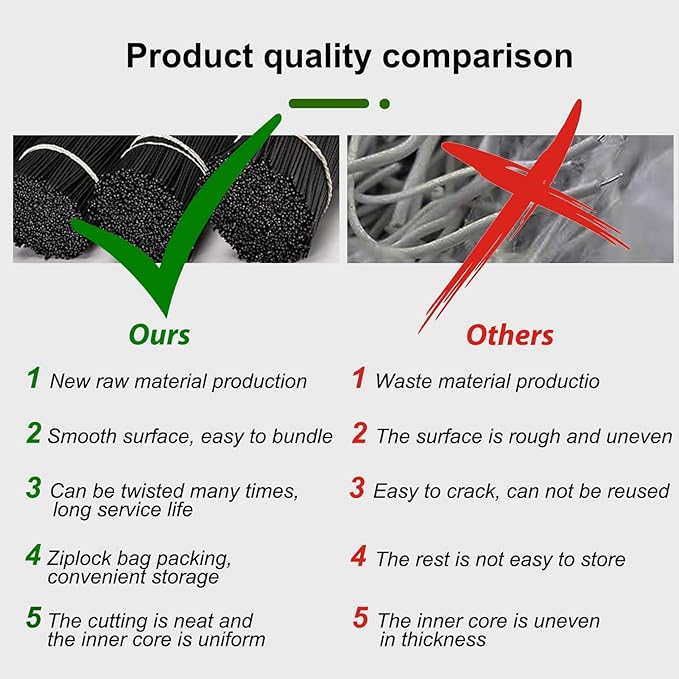 500pcs Plastic Twist Ties for Bags,4.7 Inch Cable Bread Ties Reusable Plant Wire Twist Tiesfor Household and Office Use