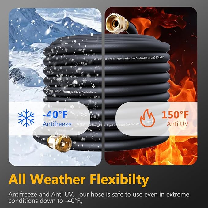 Guitrees 25FT 5/8 Heavy Duty Rubber Garden Hose - 300psi Working, 1000psi Burst - Hot/Cold Water - Five-Layered Braiding for Durability - Versatile for Gardening, Agriculture, Construction(Black)