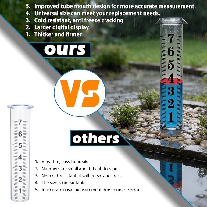 Rain Gauge Replacement Tube,Accurate 7 inch Capacity Rain Gauge Tube,Upgraded Rain Gauge Outdoors Best Rated ,Plastic Rain Meter Tube For Yard,1 Rainfall Measure Thickened Tube with 1 Clean Brush