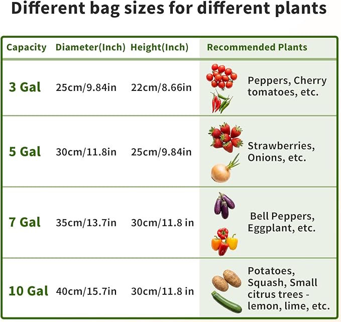 Hoikwo Black Grow Bags 8-Pack, 2 Sets Each of 3 5 7 10 Gallon Fabric Pots with Handles, Duty Cloth Pots for Plants