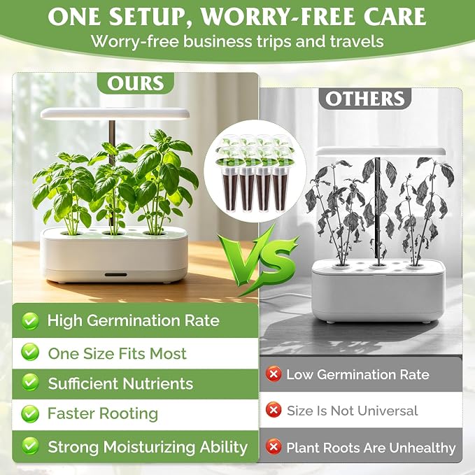 89PCS Hydroponic Pods Grow Anything Kit with A&B Plant Food, 30 Grow Sponges, 30 Plant Labels, 12 Grow Baskets & Domes, Seed Pod Supplies Compatible with Aerogarden & Most Brand Indoor Herb Garden