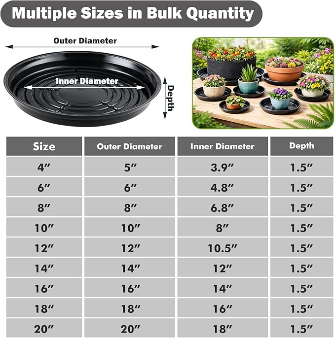 50 Packs 12 Inches Large Plant Saucers for Indoor Outdoor Use Heavy Duty Plastic Plant Plate Dish for Planter Bulk Round Flower Pot Drip Trays to Catch Water 4 to 20 Inch, Black